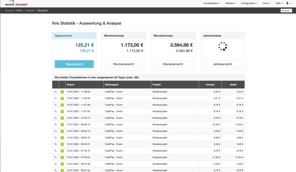 control-center-micropayment